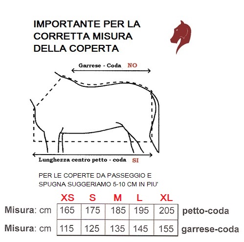 COPERTA PILE Equiline 145 blu