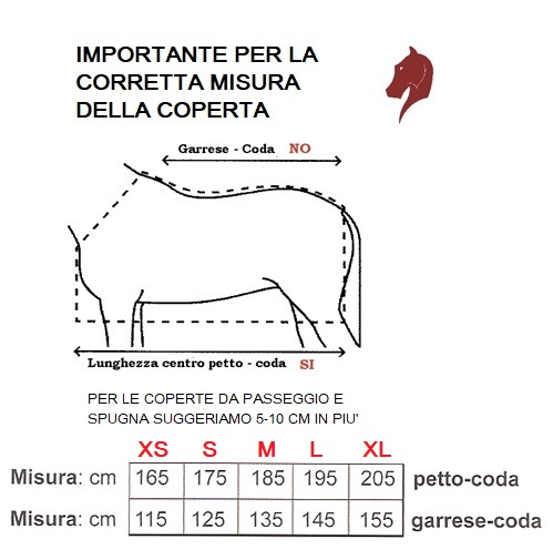 COPERTA PILE ESKADRON PLATINUM II Lana e Pile 