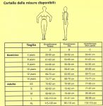 CORPETTO PER EQUITAZIONE LIVELLO 3 ADULT Corpetti Protettivi 