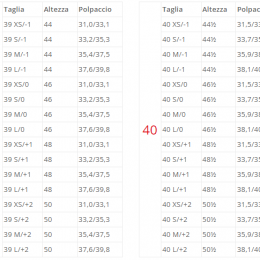STIVALI PER EQUITAZIONE EGO7 ARIES Stivali 